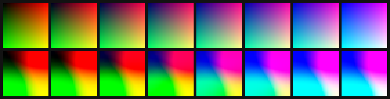 LUT identity vs Apple Log