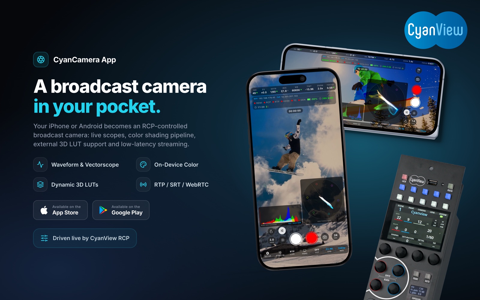 CyanCamera: Turning an iPhone Into a Broadcast Camera