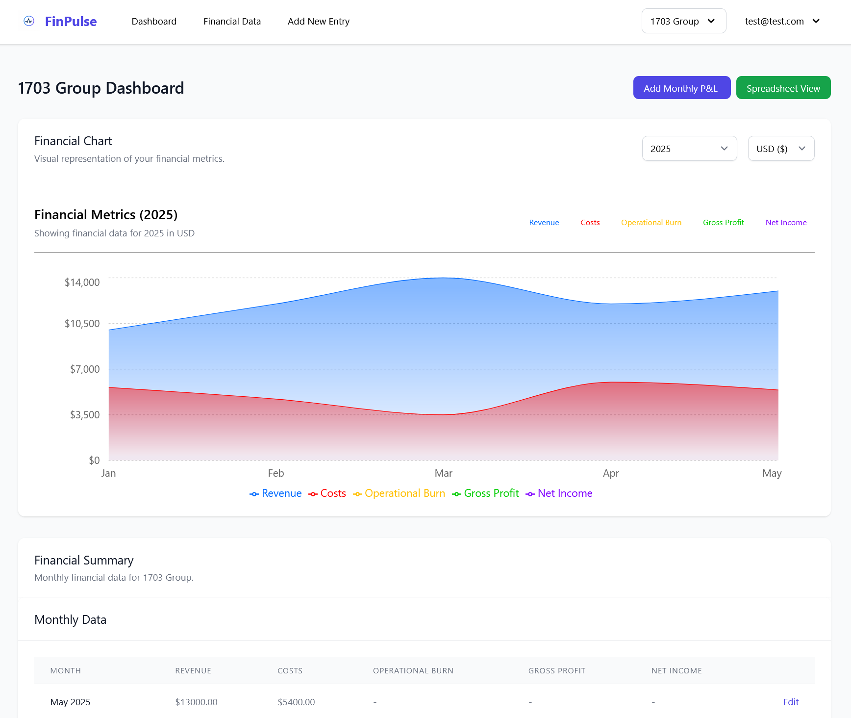 finpulse screenshot