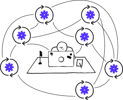 Tech Scaling - Companies collaboration