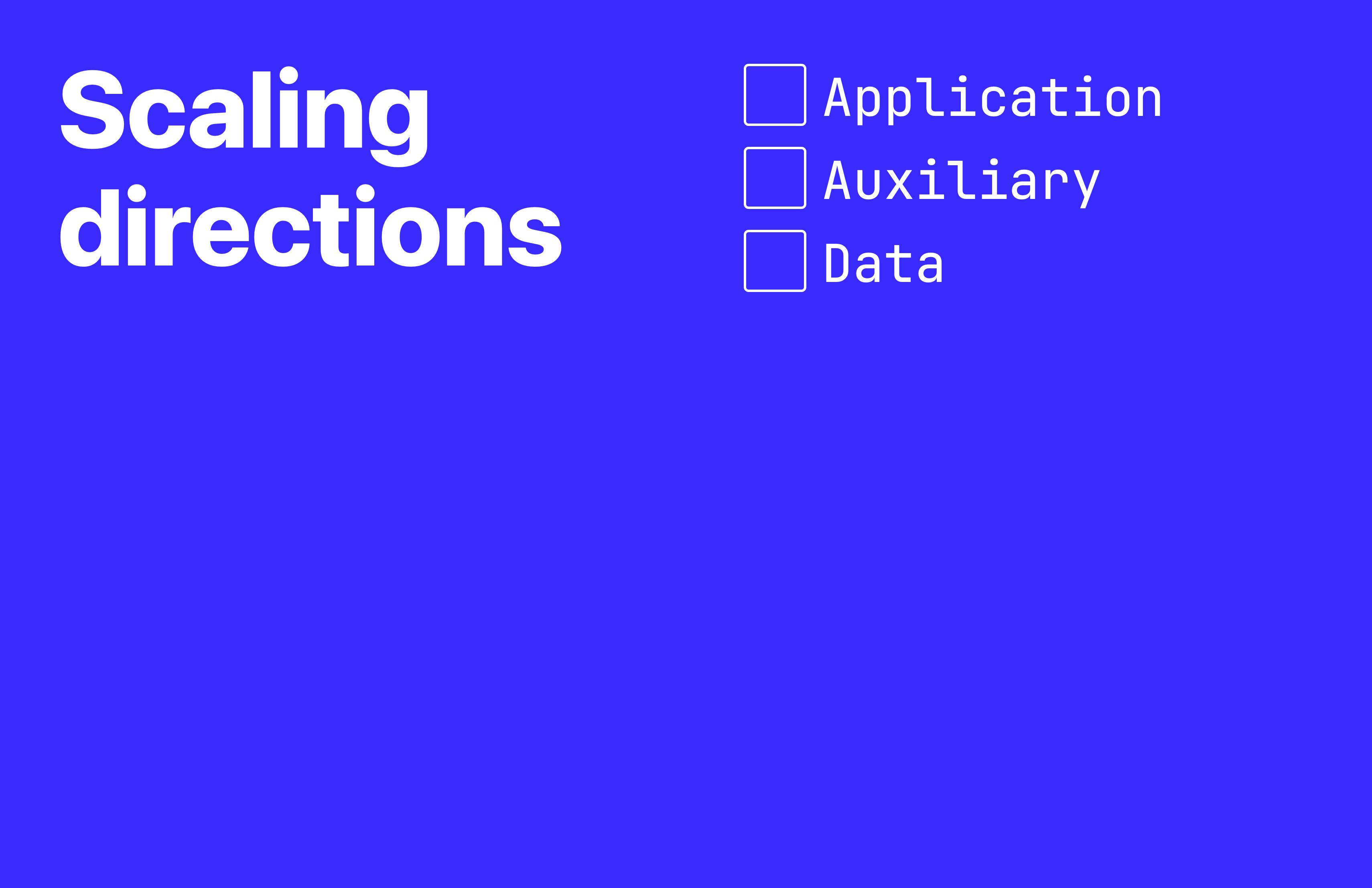 Scaling directions 1