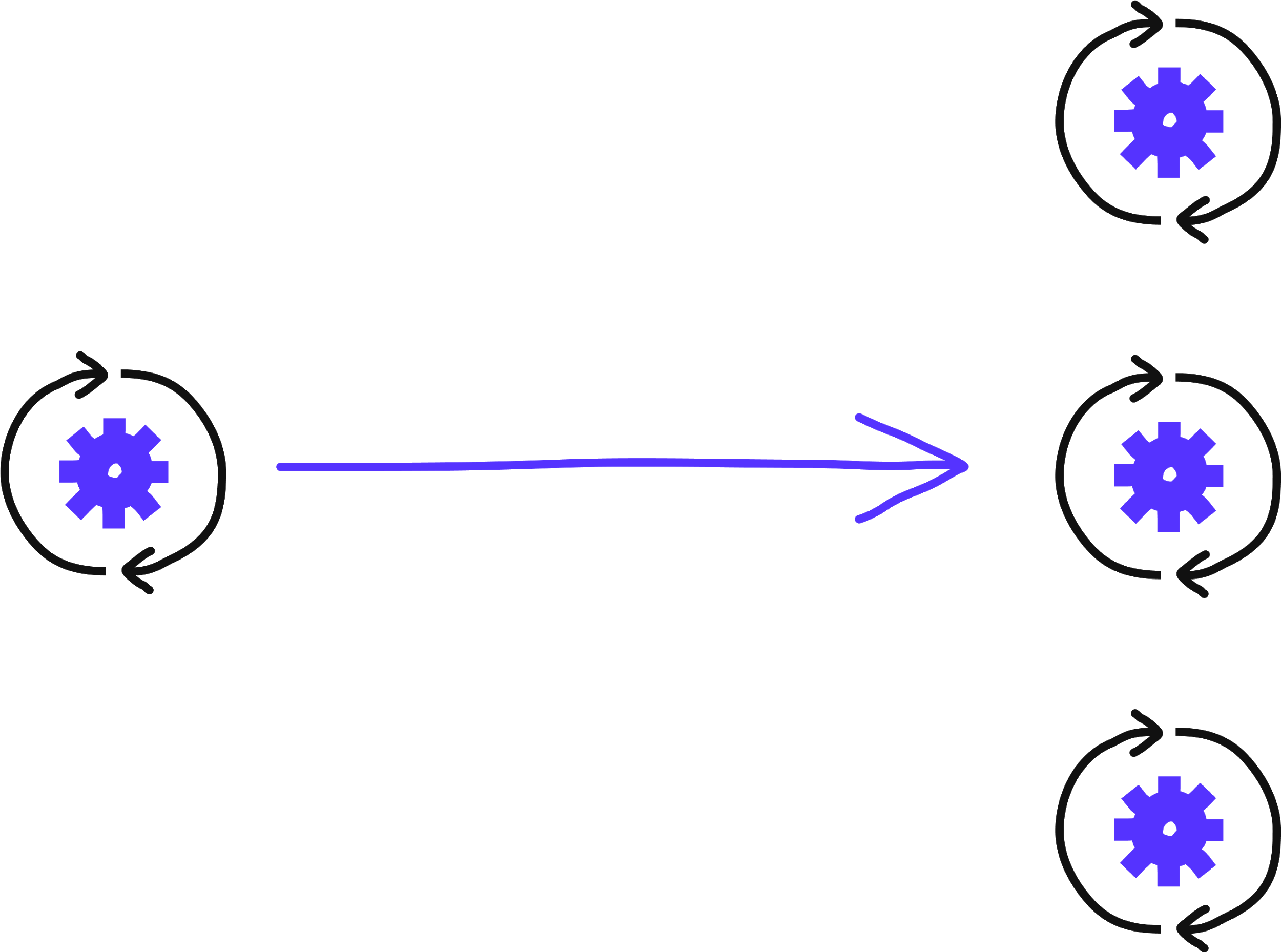 Functional separation illustration