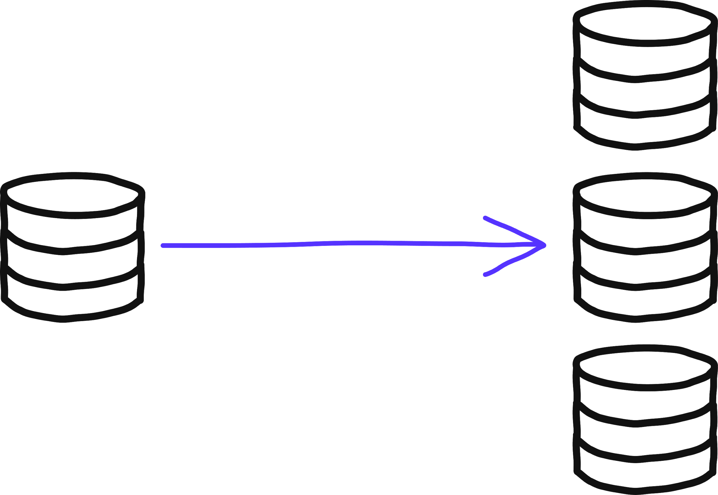 Partitioning illustration