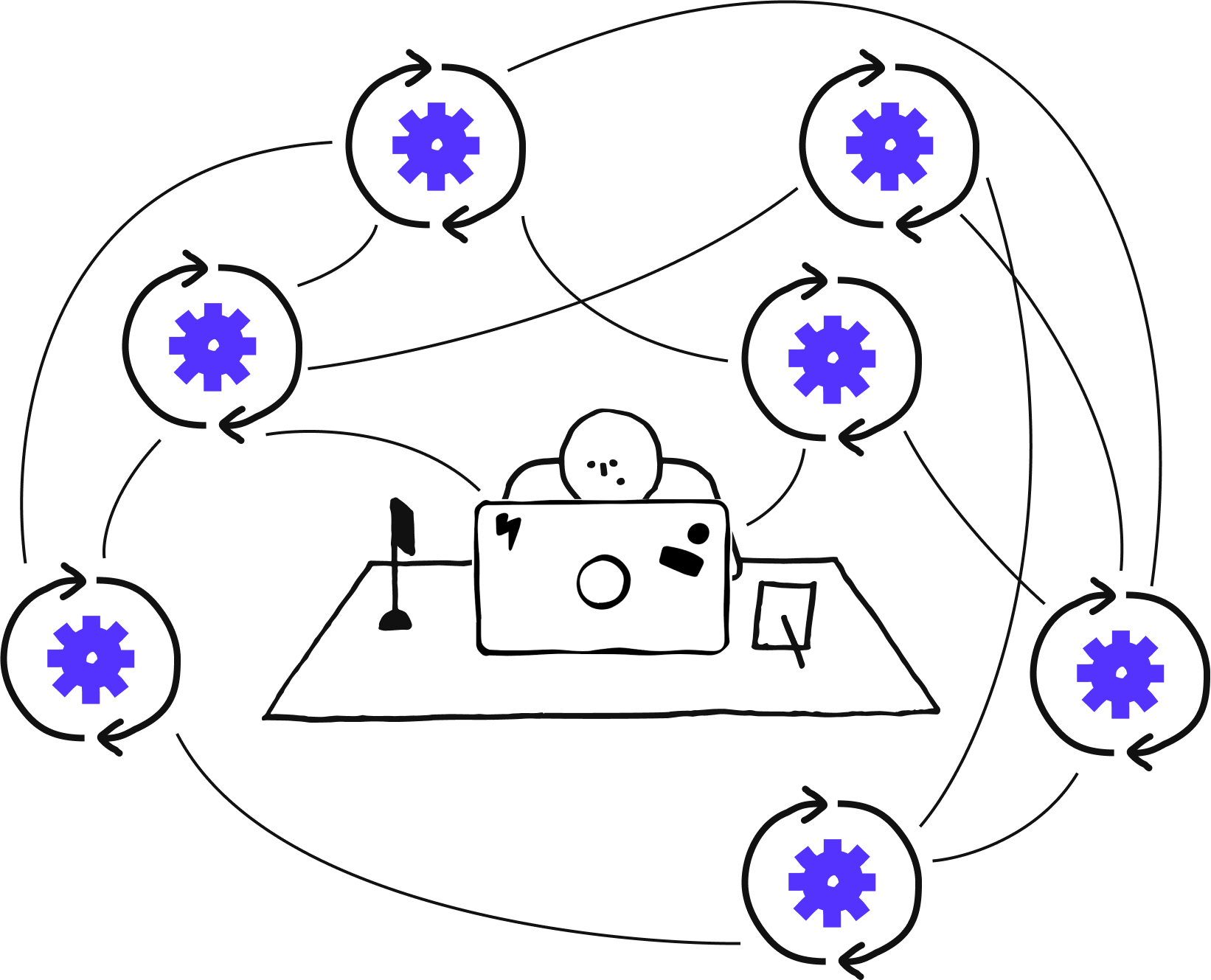 Service-oriented architecture illustration